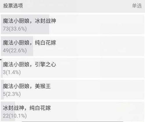 小厨娘返场最新爆料视频,揭秘幕后故事与精彩瞬间 第1张 小厨娘返场最新爆料视频,揭秘幕后故事与精彩瞬间 第1张